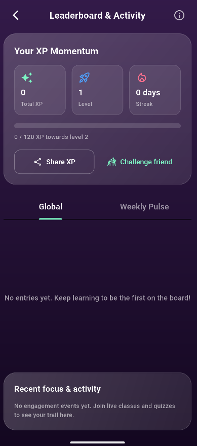 Leaderboard and XP momentum